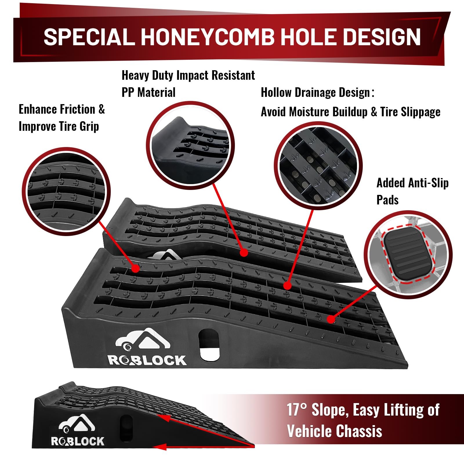 ROBLOCK Heavy Duty Low Profile Car Ramps for Oil Changes, Portable Car Ramps... - Image 5
