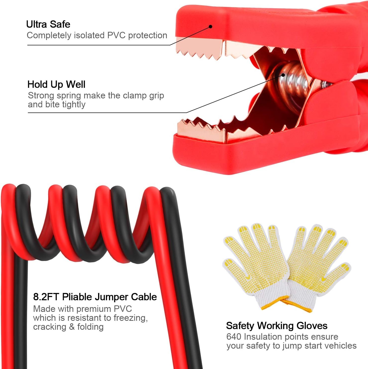 Roadside Emergency Car Kit with Jumper Cables, Auto Vehicle Safety Road Side Ass - Image 3