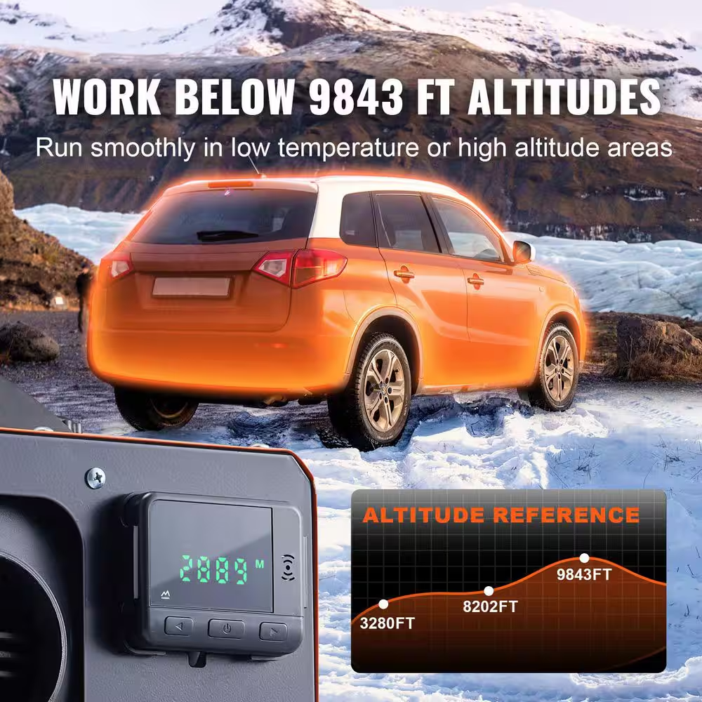 Diesel Air Heater All-In-1, 17060 BTU 12-Volt 5-KW LCD Remote Control for Car RV - Image 4