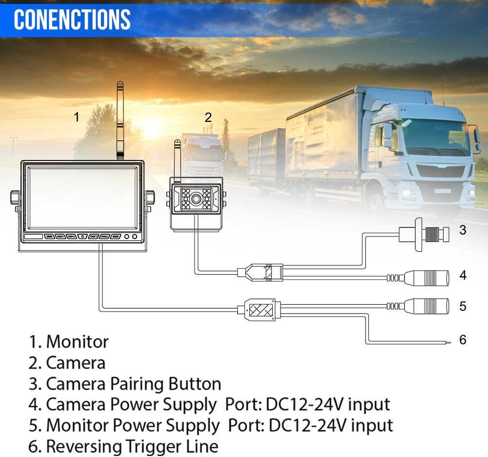 7" Wireless Vehicle Safety Monitor with Night Vision for Bus, Truck, Van - Image 4