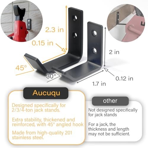 8 Pack Heavy Duty Jack Stand Wall Mount Organizer - Stainless Steel Holder Hooks - Image 3