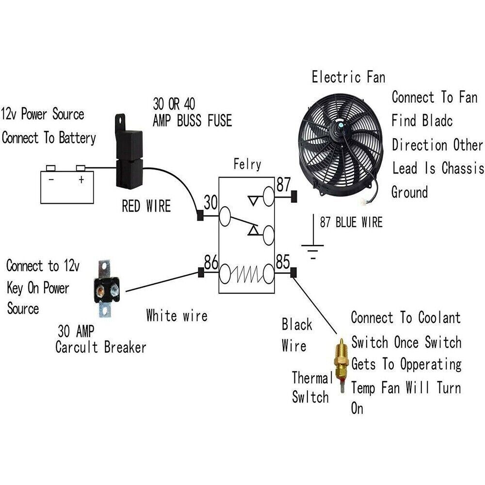 16" 130 WATT PERFORMANCE 12V AUTOMOTIVE Slim ELECTRIC RADIATOR COOLING FAN KIT - Image 3