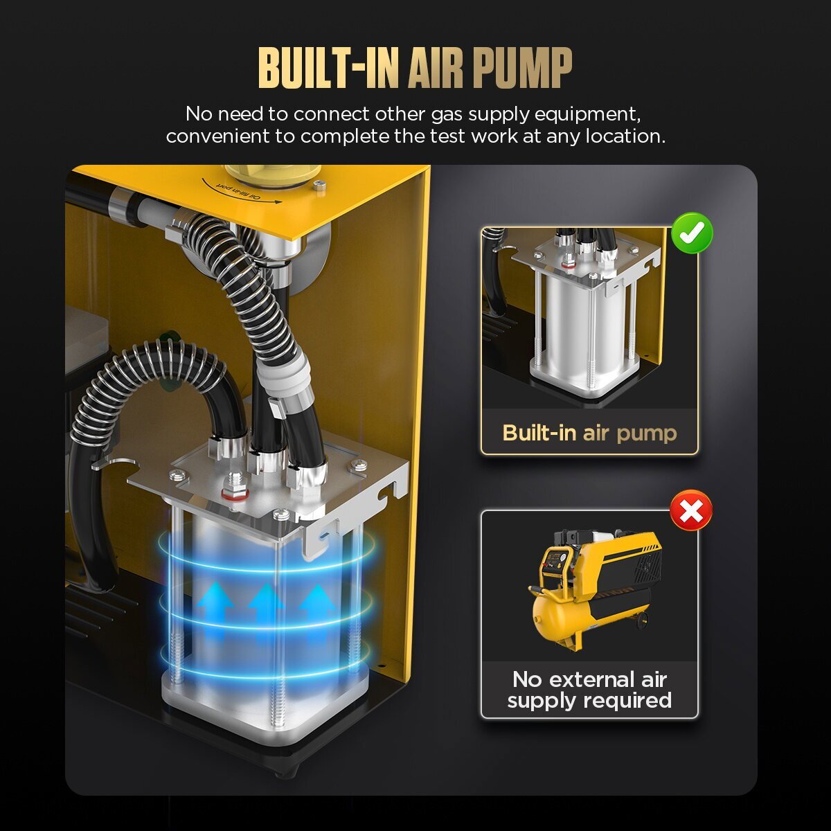 EVAP Smoke Machine Car Smoke Leak Detector Pipe Vacuum Smoke Tester With Pump - Image 5
