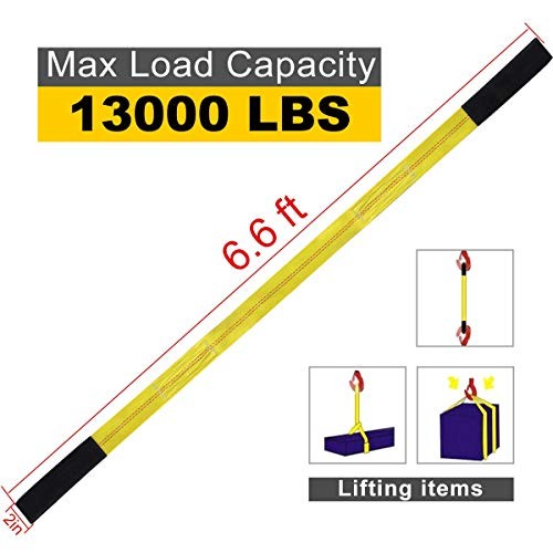 Lift Sling Straps, 6.5'X2" Heavy Duty Flat Eye Lift Sling 13,000 lbs Capacity - Image 3