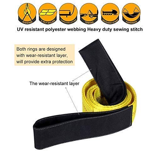 Lift Sling Straps, 6.5'X2" Heavy Duty Flat Eye Lift Sling 13,000 lbs Capacity - Image 5
