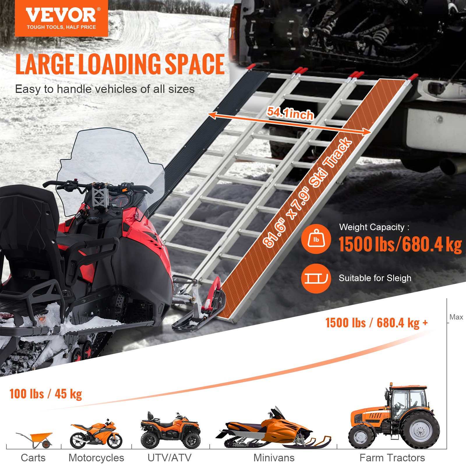 VEVOR 85" x 54" Extra Wide Aluminum Foldable Ramp 1500LBS Capacity Loading Ramp - Image 2
