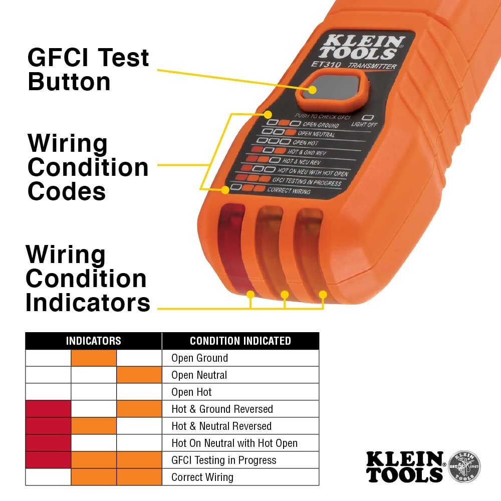Complete Circuit Breaker Finder Kit with Adapters: Reliable Electric Testing Set - Image 5