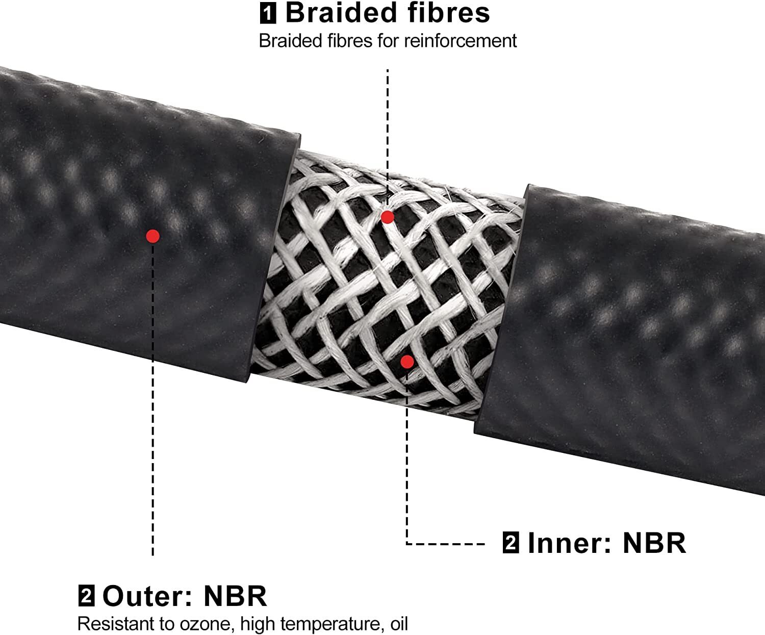 3/16" Fuel Line NBR Rubber Fuel Hose Nylon Braided, for Automotive Vehicles 25FT - Image 3