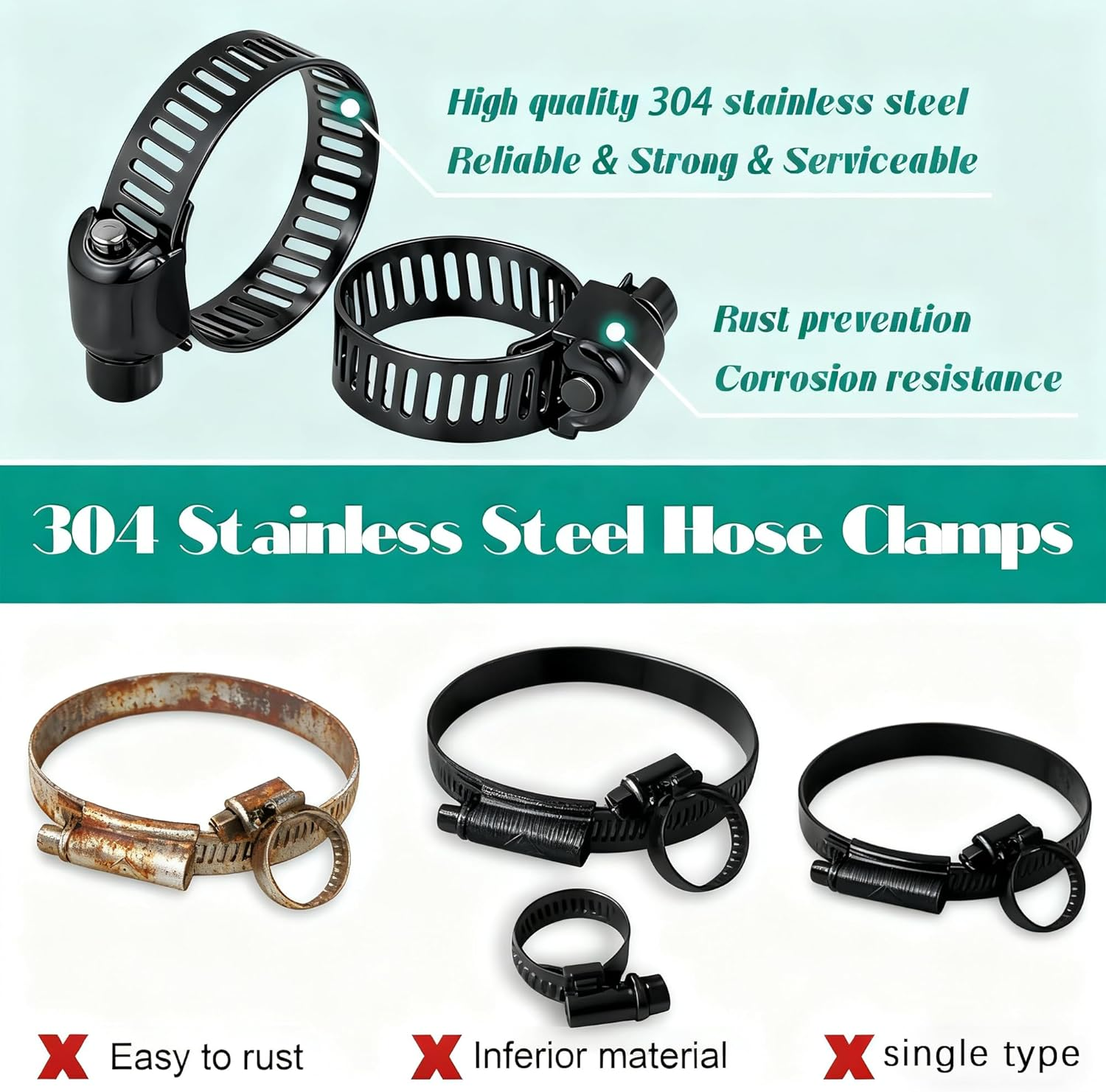 32 PCS Black Hose Clamps Assortment Kit 1/4"–2" (6-51Mm) Hose Clamps Stainless - Image 3