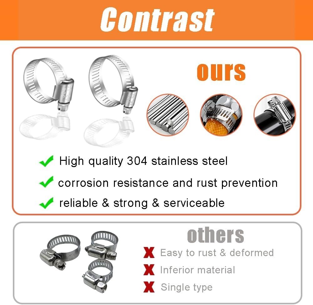 Stainless Steel 175-Piece Hose Clamp Kit 1/4"-2" - Ideal for Automotive & Marine - Image 5