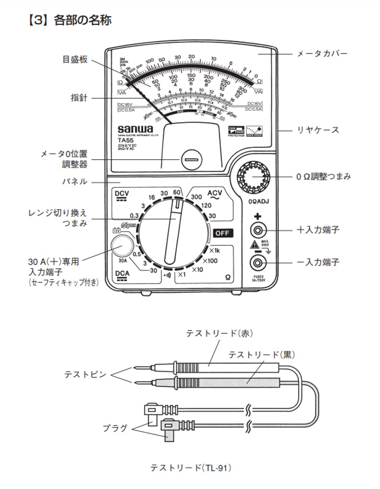 Sanwa Electric Meter Analog Multi Tester Automotive Measurement Compatible TA-55 - Image 5