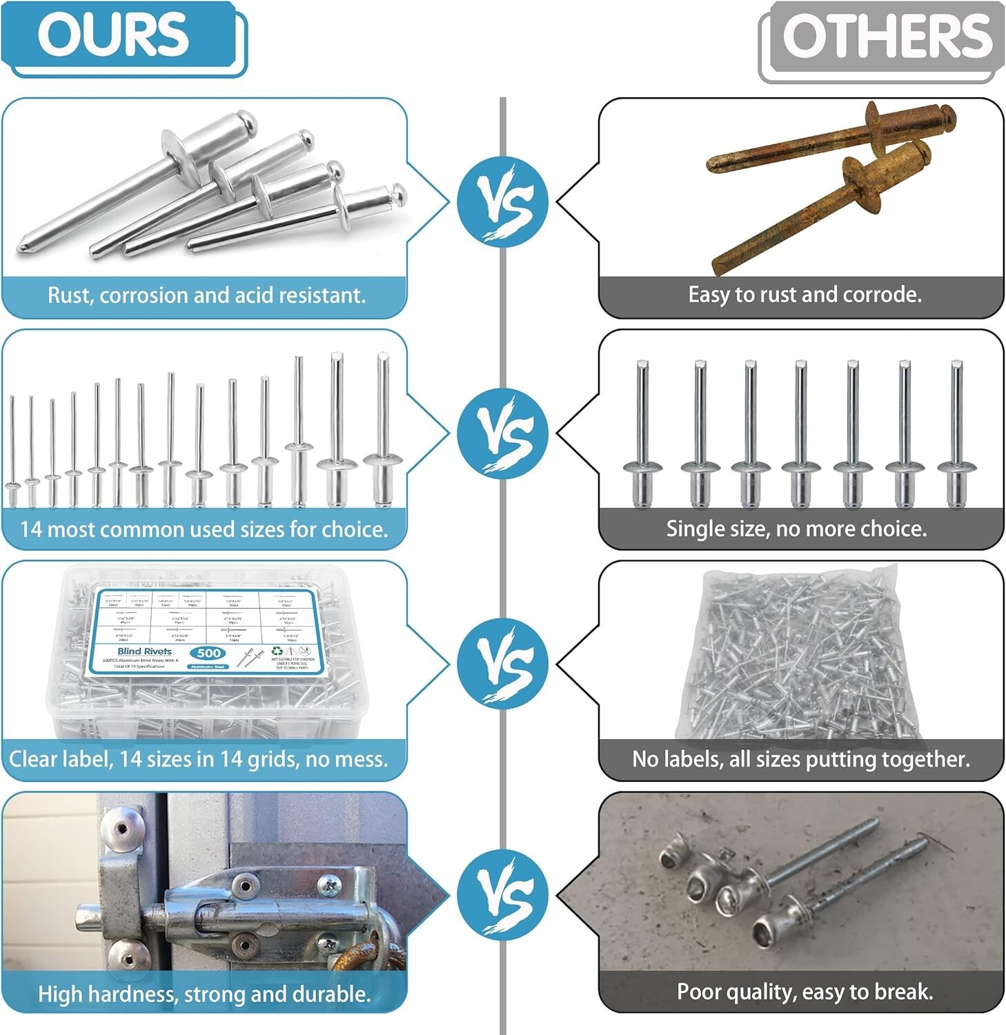 500pcs Aluminum Rivets Set Assorted Sizes Perfect for Home Automotive DIY - Image 5