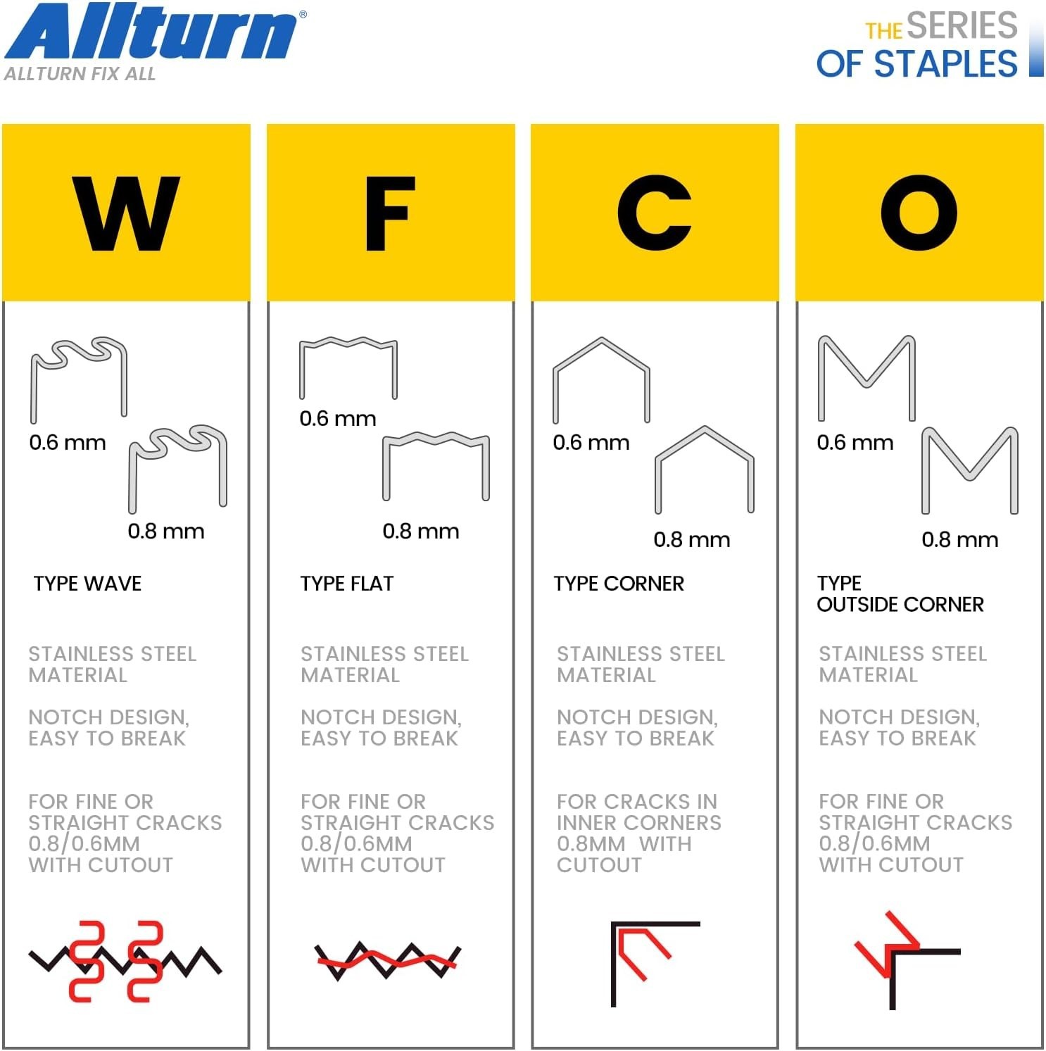Comprehensive 3000-Piece Staple Assortment for Automotive and Plastic Repair - Image 4