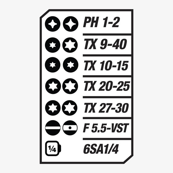 Megapro Automotive Screwdriver Replacement Bit Set Phillips Torx Valve 151AUTO - Image 3