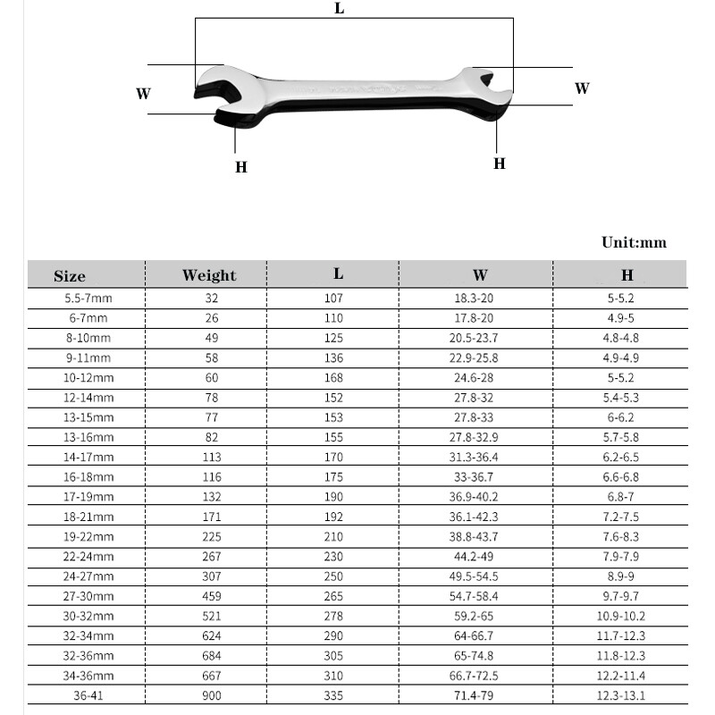Metric Open End Spanner Wrench Double End Two Use Automotive Hand Tool All Sizes - Image 4