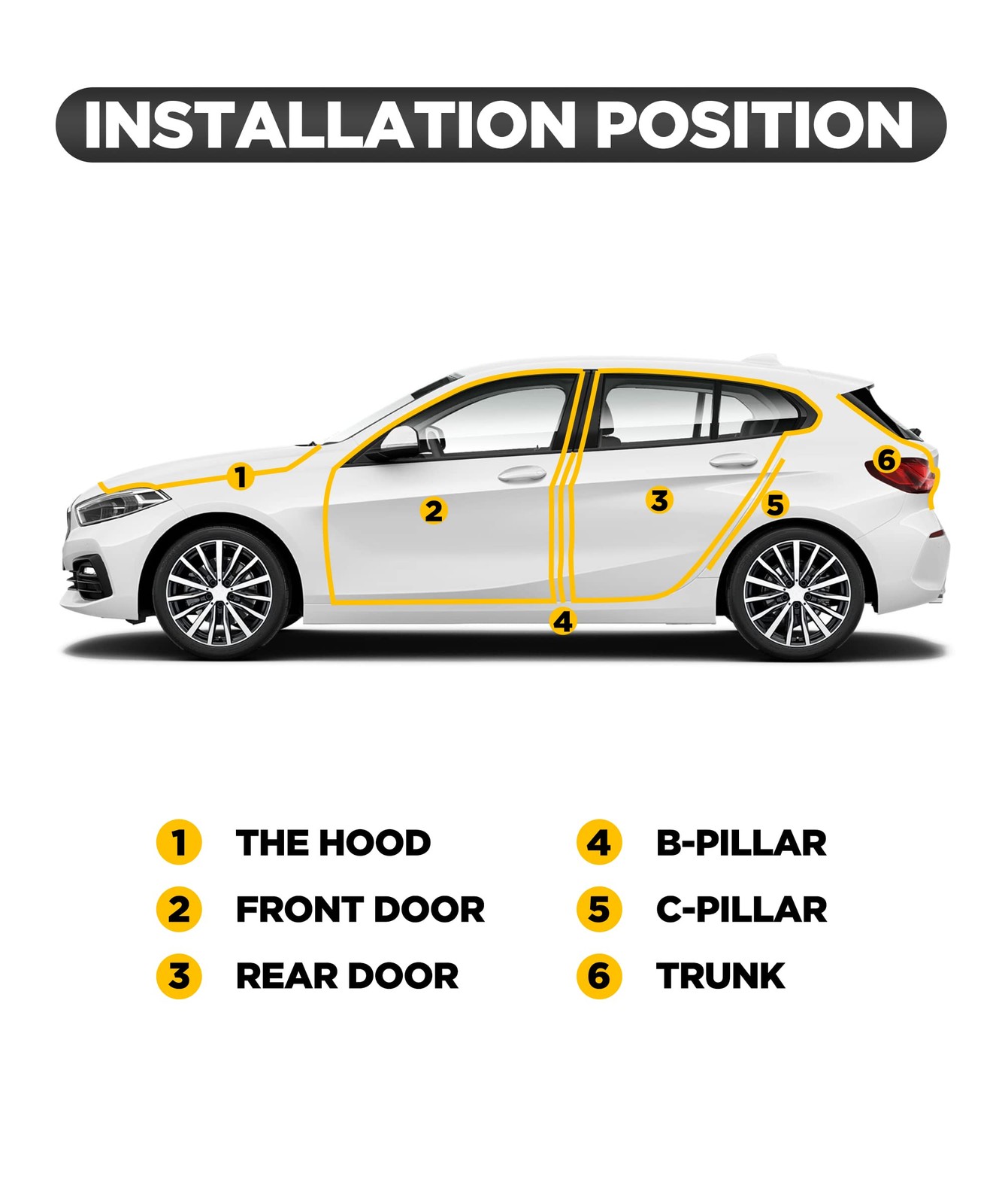Z-Shape Automotive Weather Seal, 13Ft Car Windshield & Door Seal, Self-Adhesive - Image 3