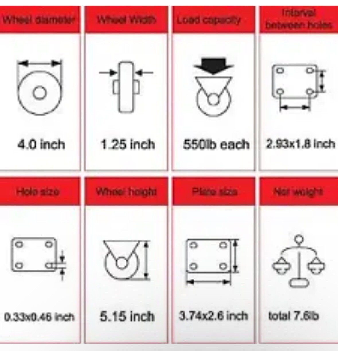 4" Plate Caster Wheels Set of 4 1800LB with Screw Safety Dual Locking and - Image 5