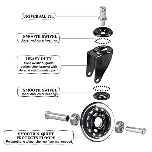 Office Chair Caster Wheels Replacement, Heavy Duty Casters Safe for All - Image 3