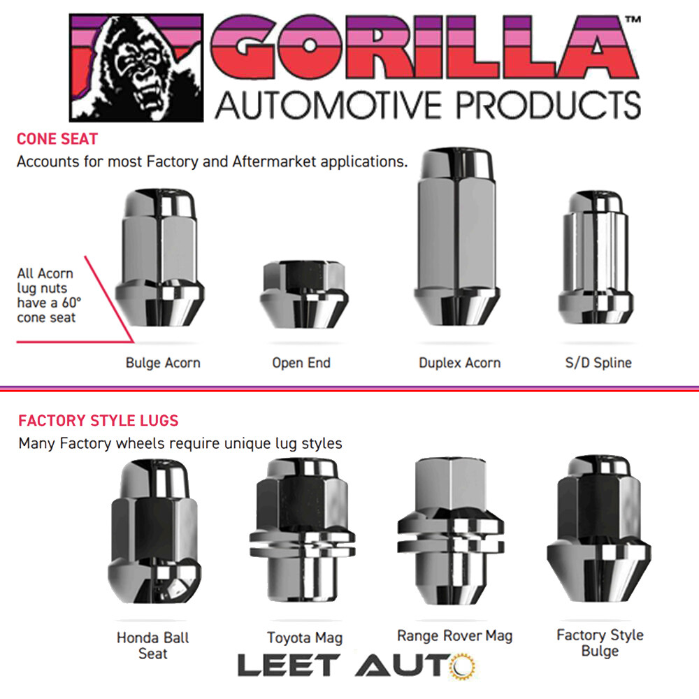 (20pc.) Gorilla Lug Nuts, Factory Style Bulge, 14mm x 1.50, Chrome, 61148FS - Image 4