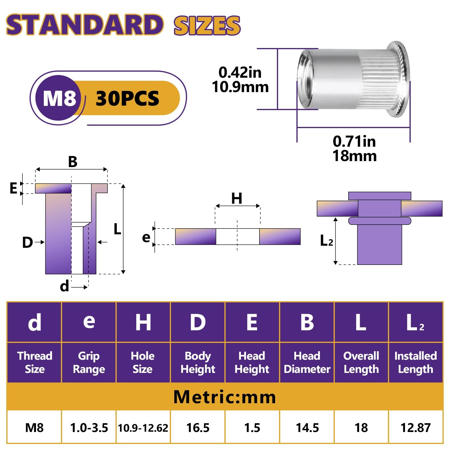 M8 Rivet Nuts 30PCS Stainless Steel Flat Head Inserts for Automotive Furniture - Image 4