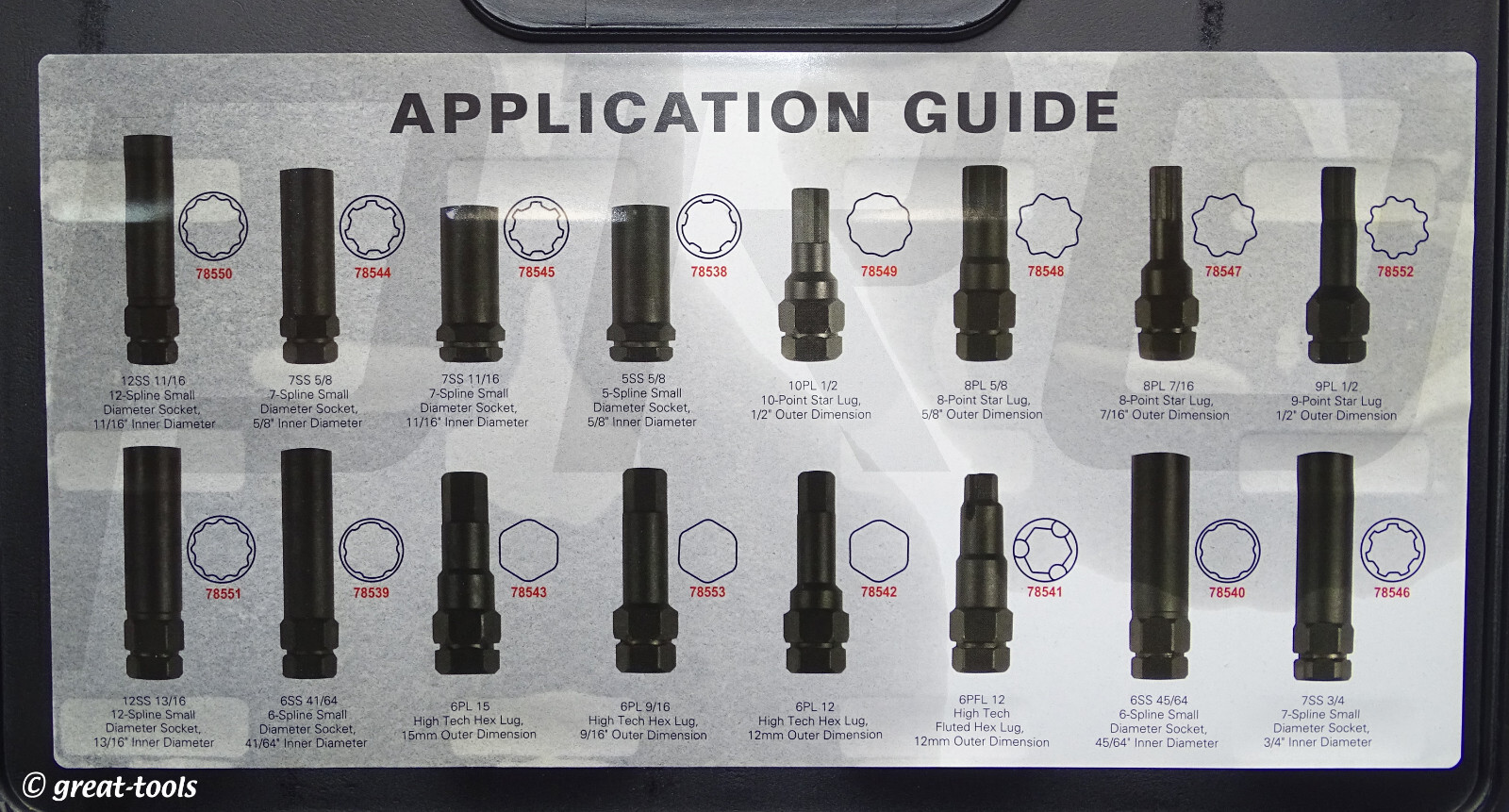 LOCKING LUG MASTER KEY SET – automotive lug nuts – aftermarket wheel tools - Image 2