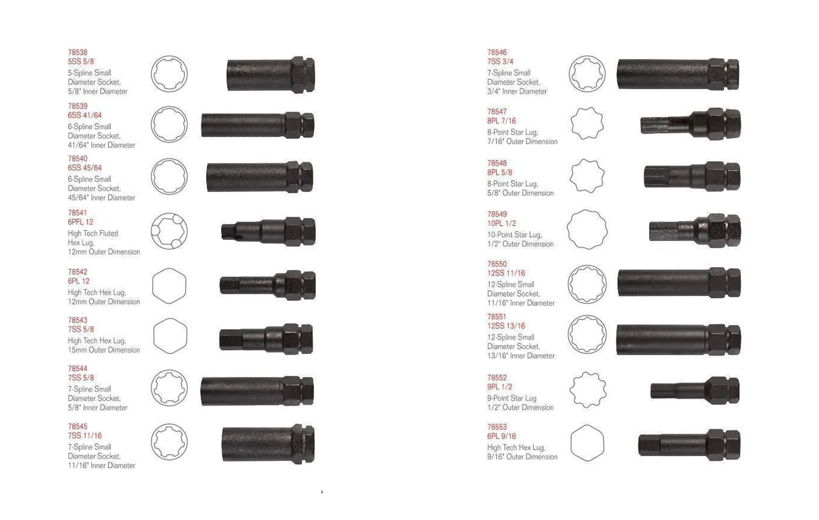 LOCKING LUG MASTER KEY SET – automotive lug nuts – aftermarket wheel tools - Image 4