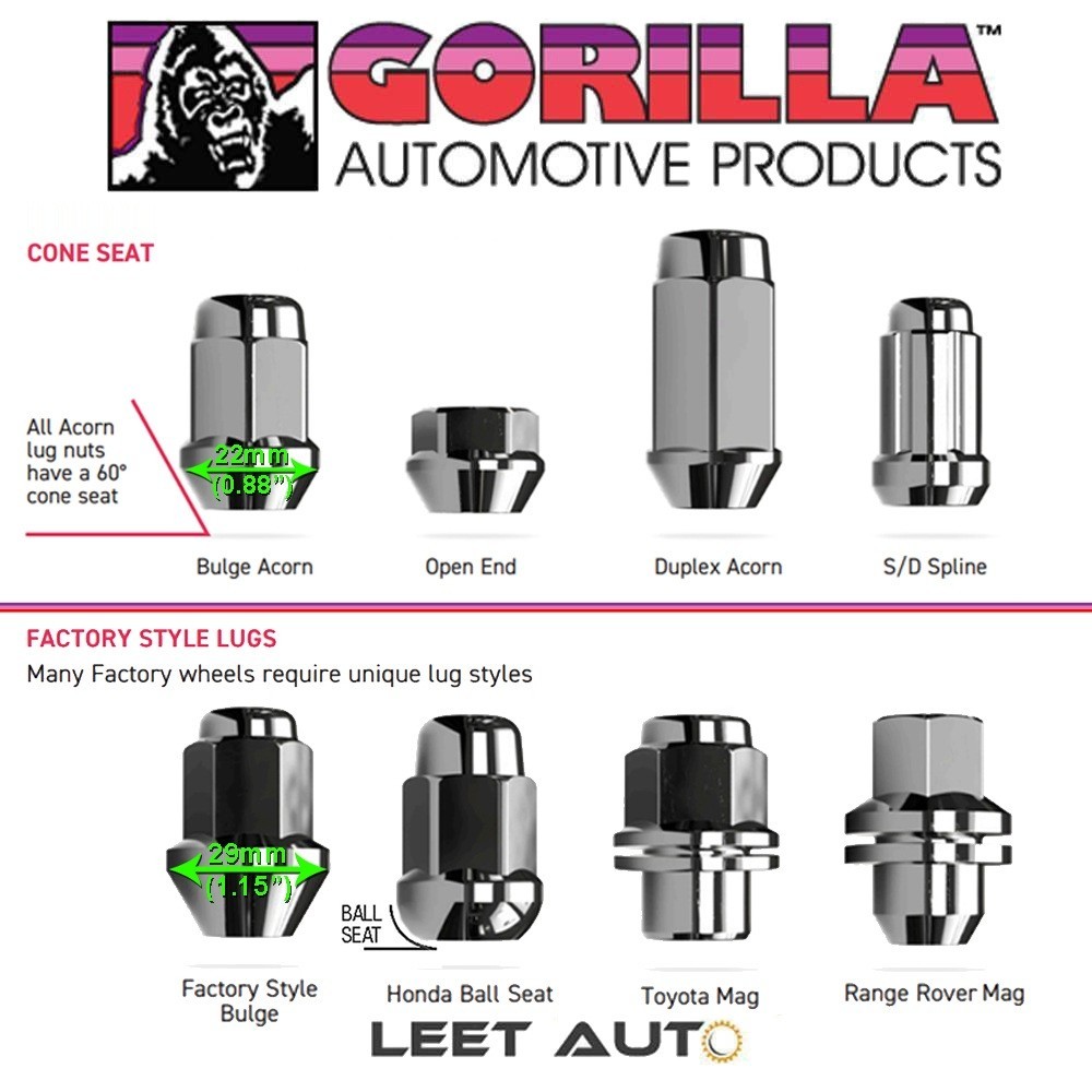 (20pc.) Gorilla Lifetime Warranty Lug Nuts, 14x1.5, Chrome, Bulge Acorn, 61148 - Image 2