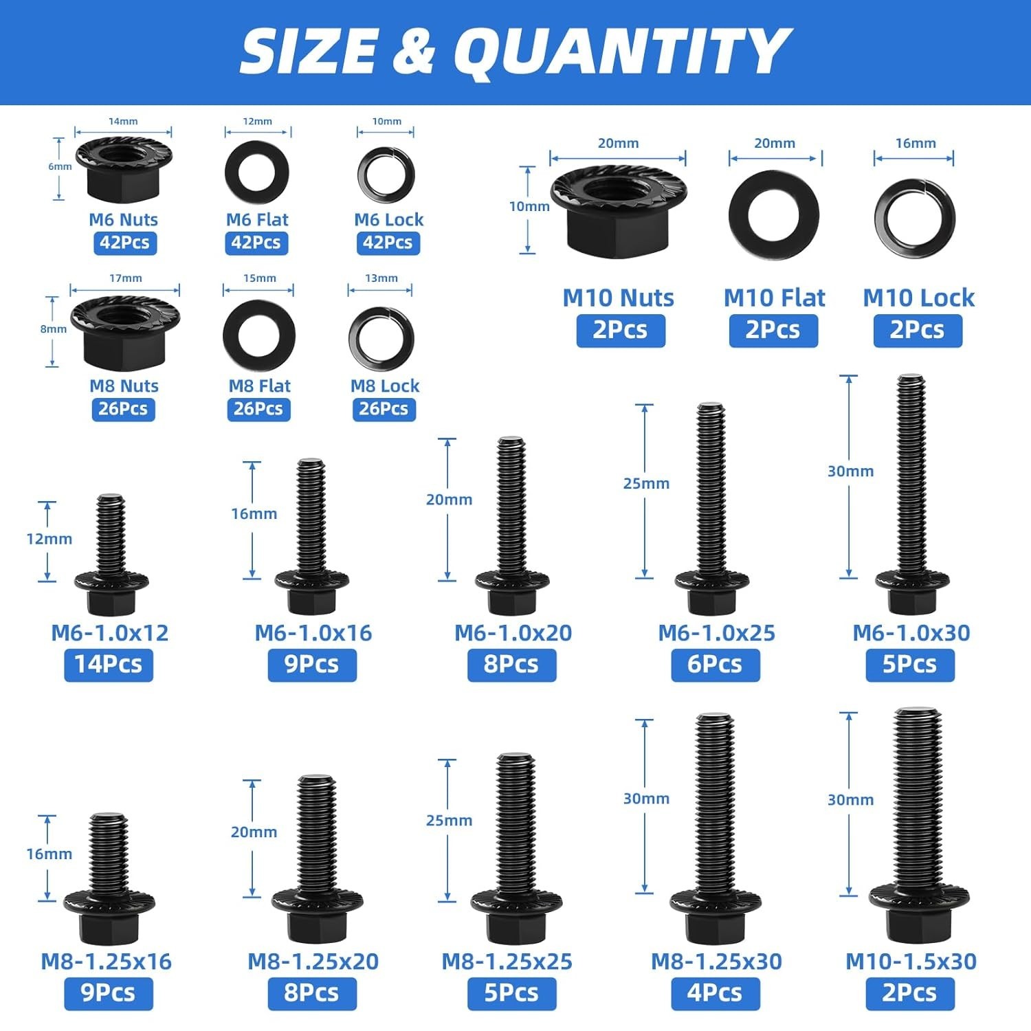 Comprehensive Automotive Bolts Kit - 280Pcs M6, M8, M10 Black Galvanized Set - Image 3