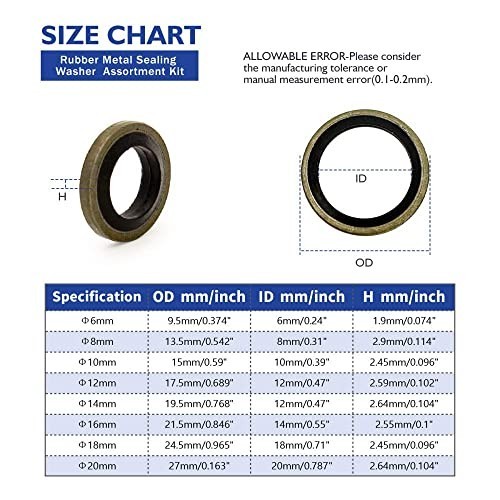 150pcs Bonded Seal Washer Kit M6-M20 Metal Rubber Assortment Automotive - Image 3