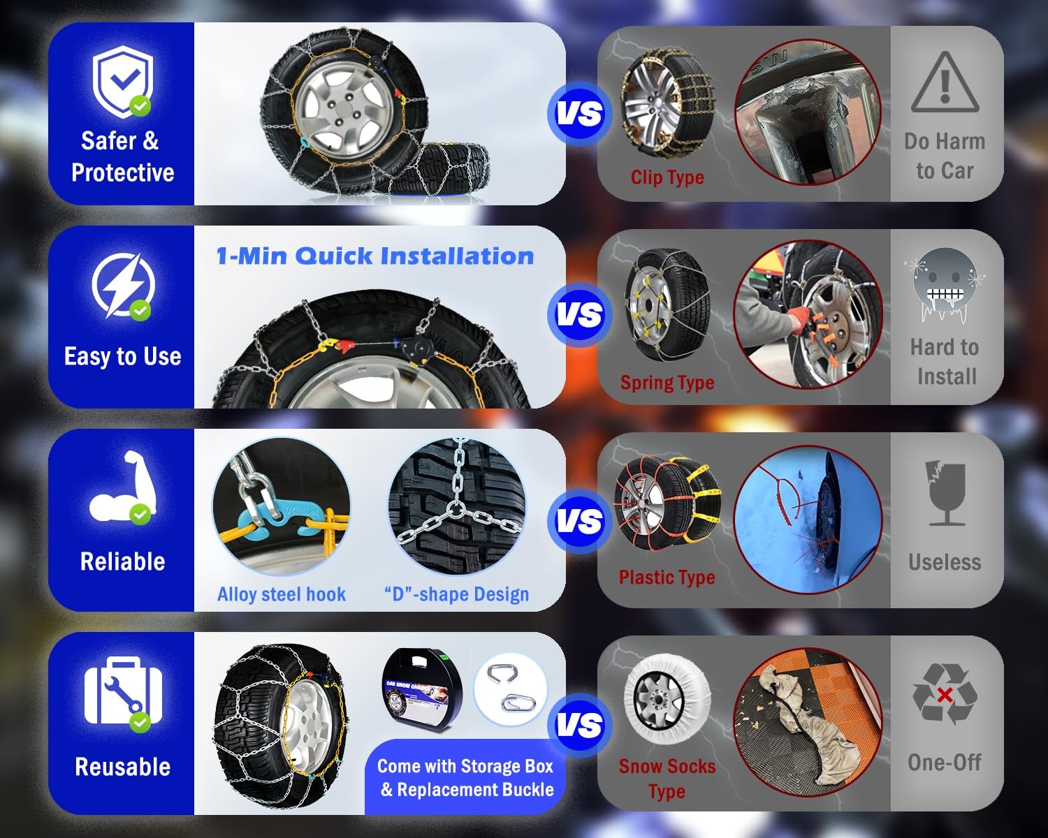 Snow-Chains Auto Fixing 1 Min Quick Fit Easy Installation Tire-Chains, Portable - Image 4