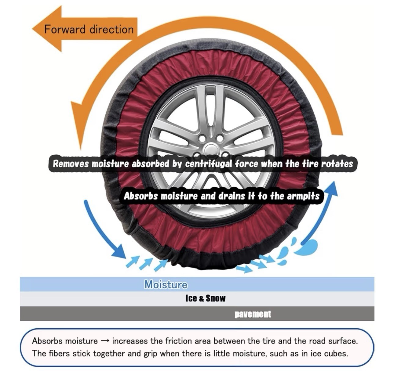 Automotive Snow Socks Tire Chains-Tire Snow Socks for Car truck SUV (KE73) - Image 2