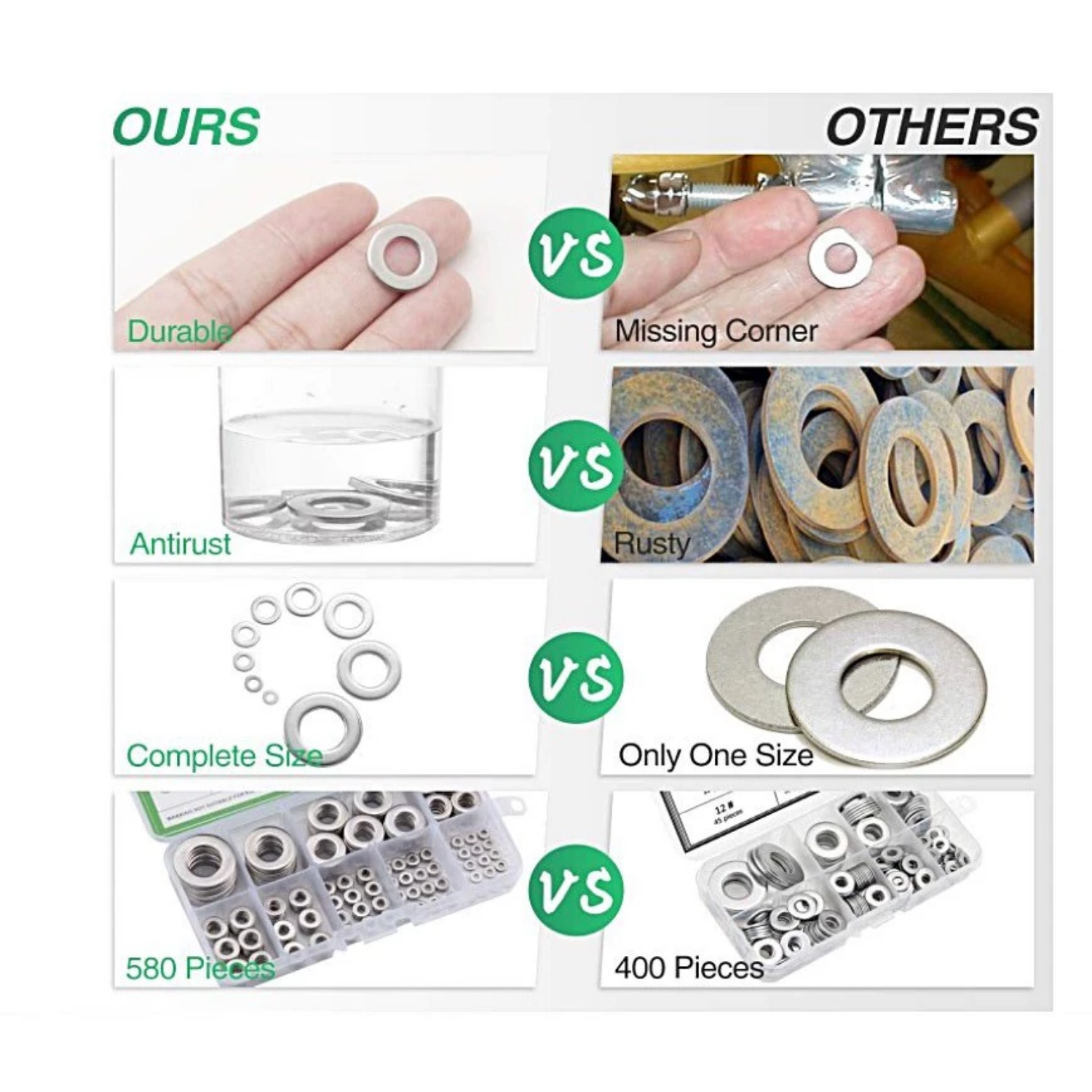 684 Pcs Metric Stainless Flat Washers Assortment M2–M12 Automotive Hardware - Image 4