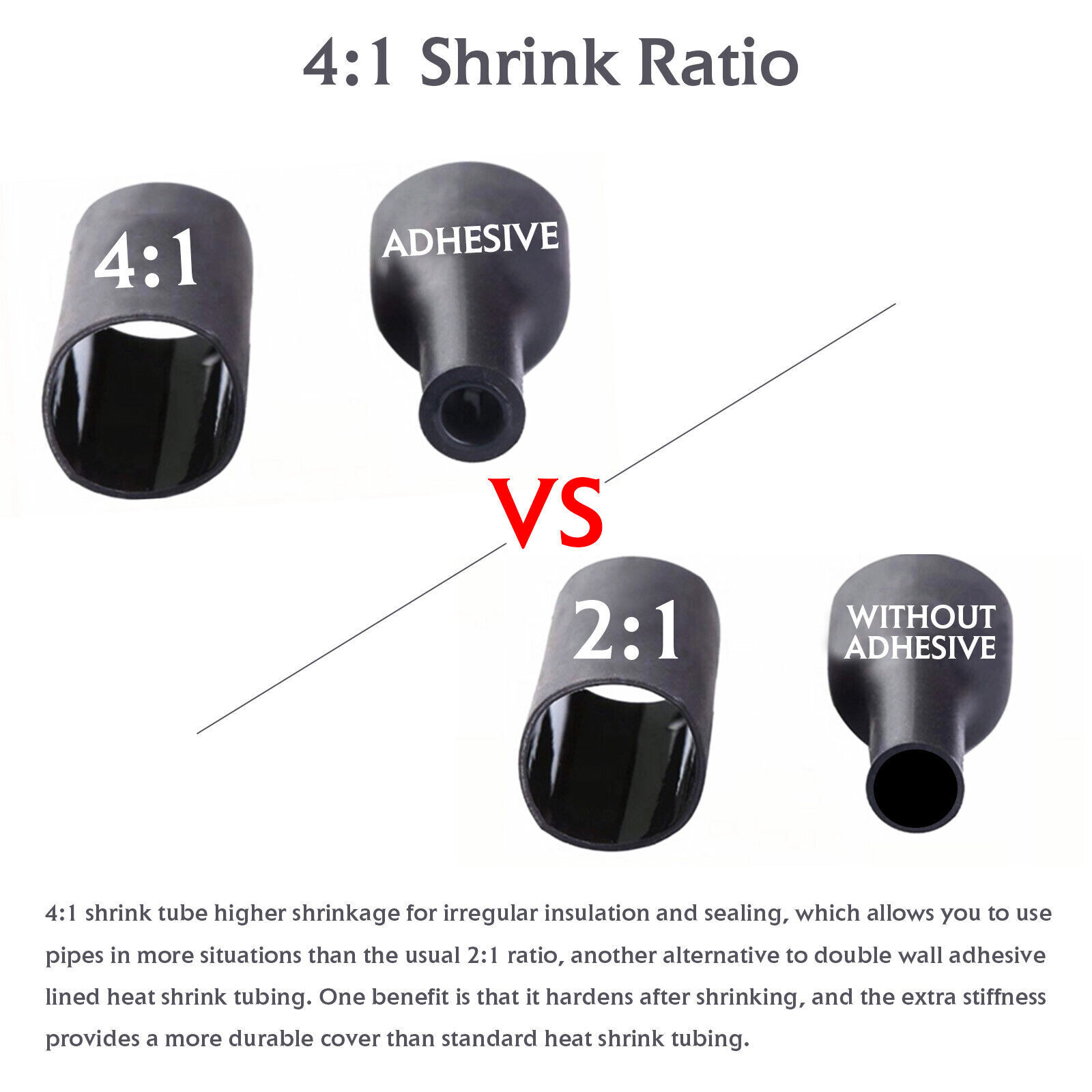 Adhesive Lined Heat Shrink Wrap Automotive Industrial Tubing Roll 3:1&4:1 Ratio - Image 2