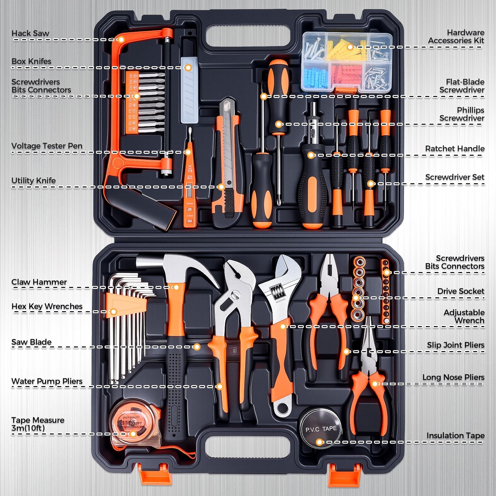 160 Piece Tool Set, Basic Home and Car Tool Kit with Tool , Automotive Apartm... - Image 2