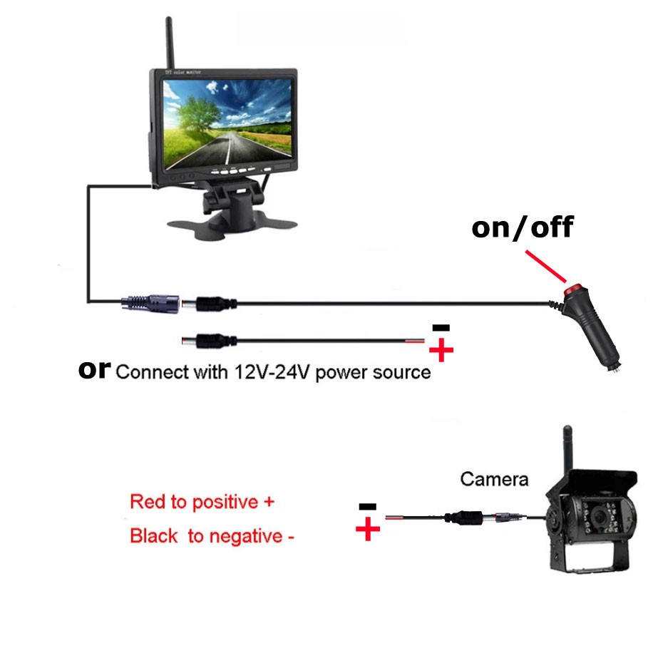 Digital Wireless Backup Camera 7" Reverse Monitor for Truck Caravan RVs 12-24V - Image 2