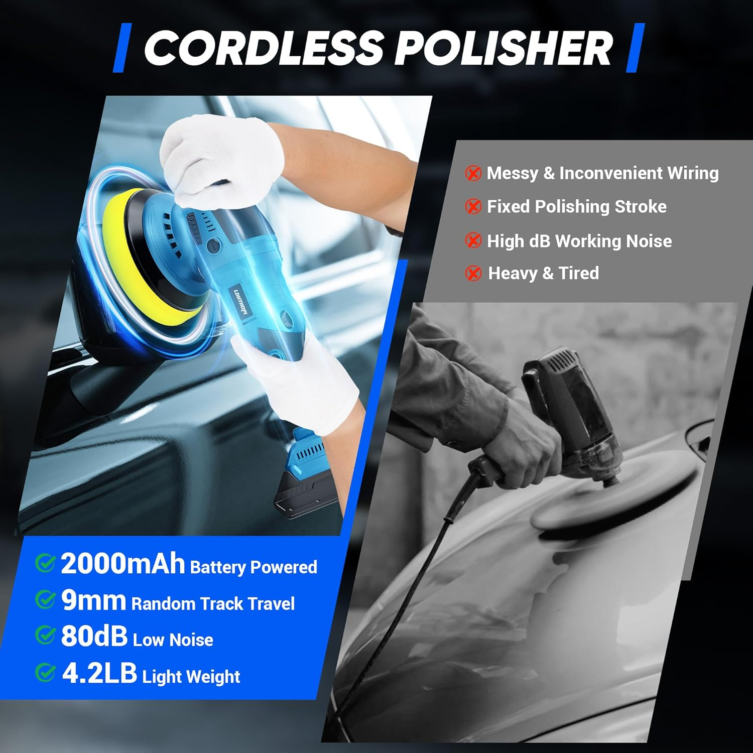 Cordless Buffer Polisher with 2×2000Mah Battery, 10000RPM 1600W High Power Car P - Image 2