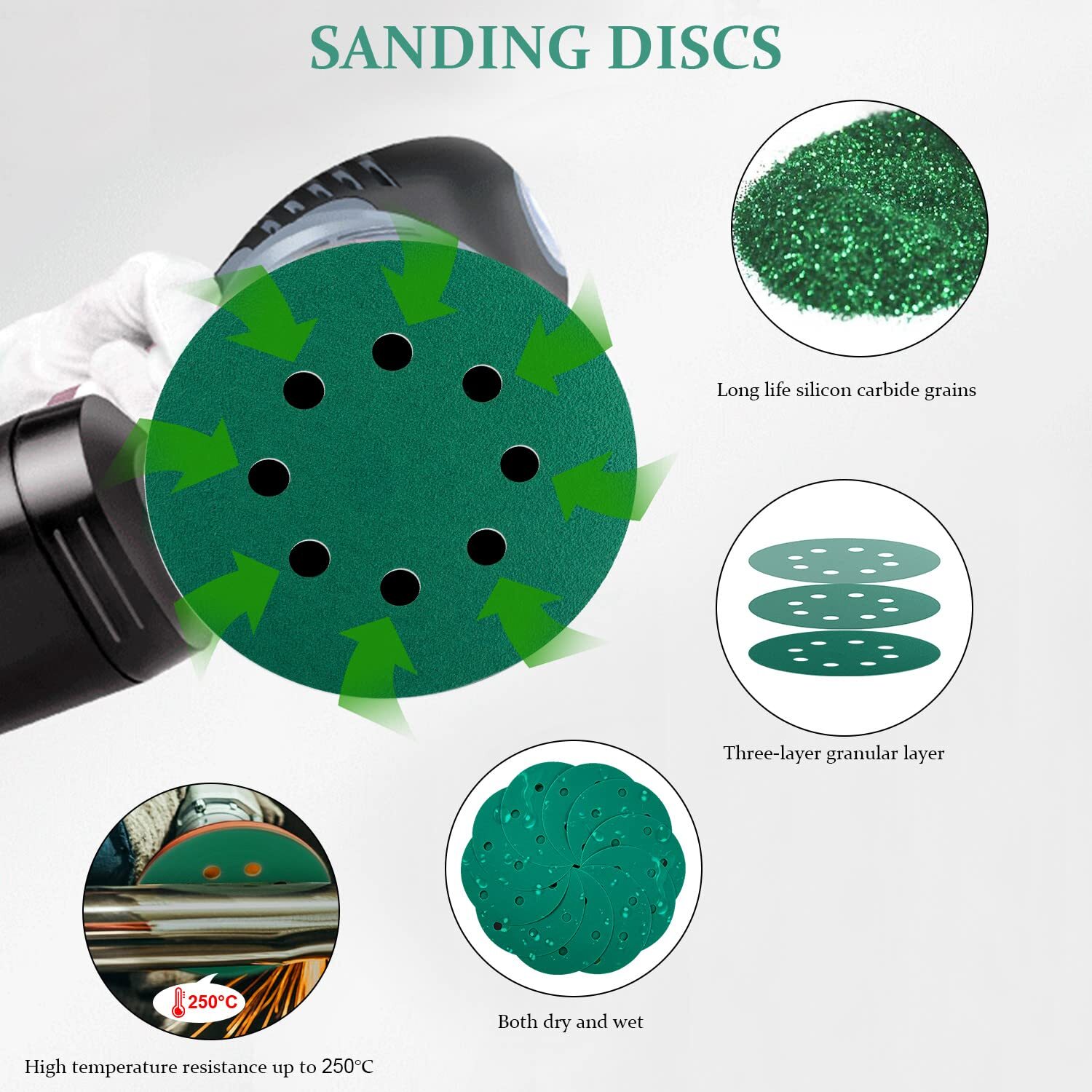 50-PACK 5" Green Film - PSA Self Adhesive Sanding Discs DA Sanders 400-2000 Grit - Image 3