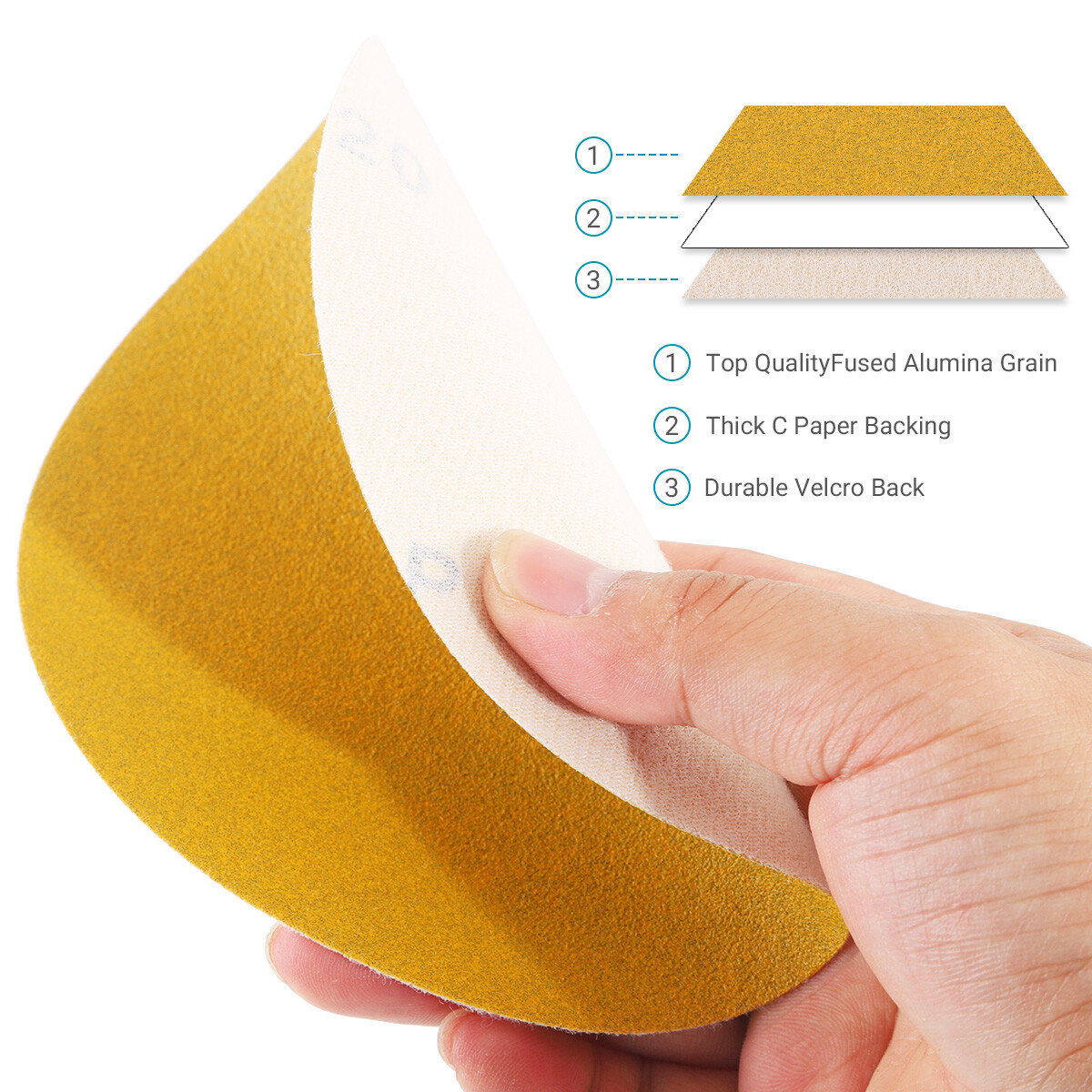6 inch Sanding Disc Sandpaper 100 Roll 40-800 Grit Sand Paper - Image 2