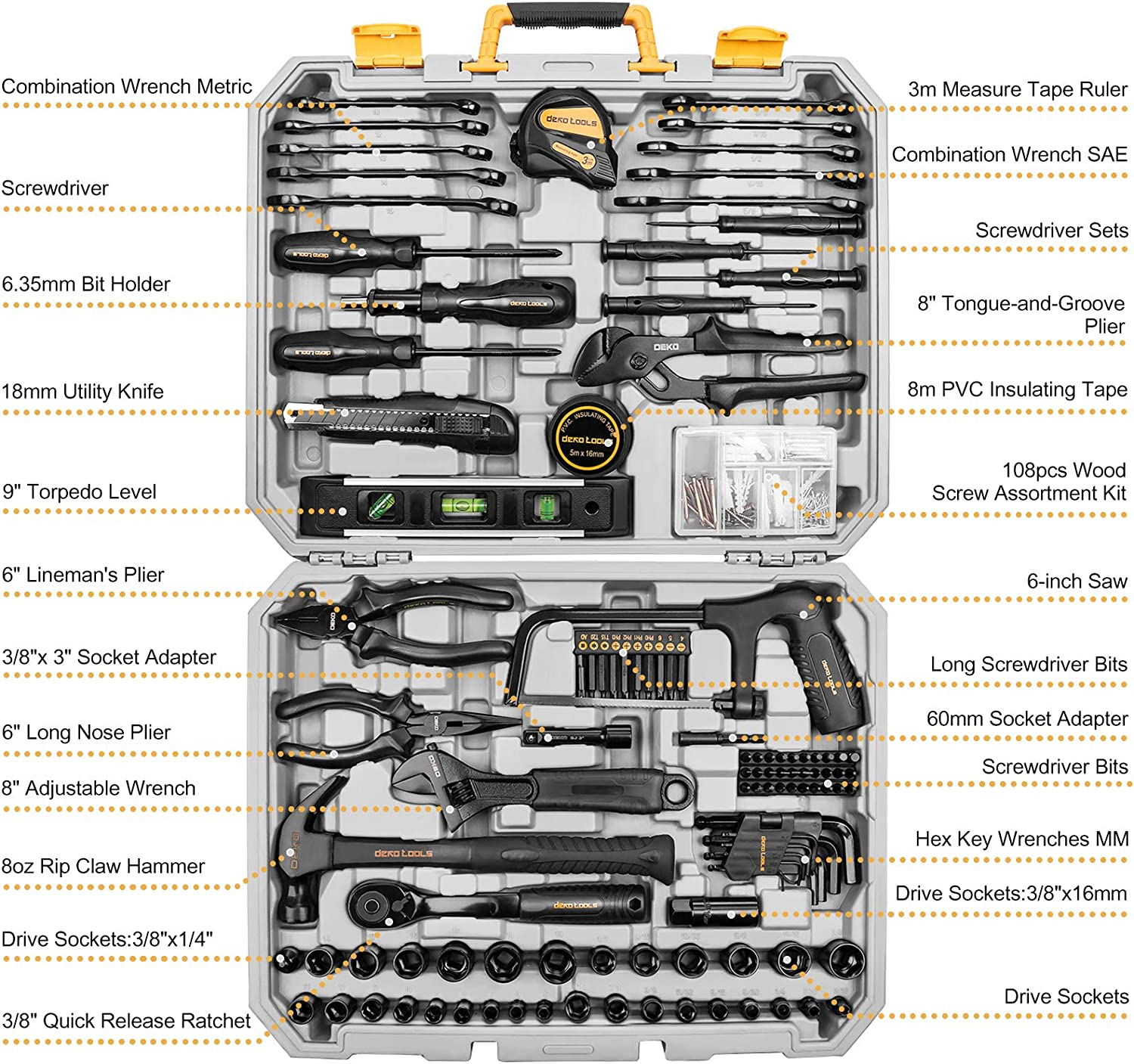 DEKOPRO 218-Piece General Household Hand Tool Kit, Professional Auto Repair Tool - Image 2