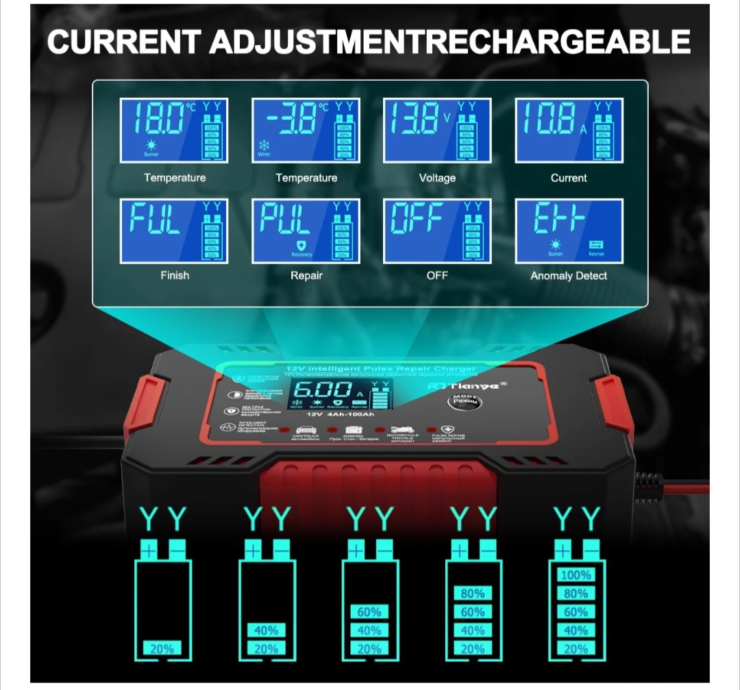 Cargador de Batería, Cargador de Goteo 12V/6A Automotriz Inteligente, Control de Temperatura. ¡50% DE DESCUENTO!- - Image 3