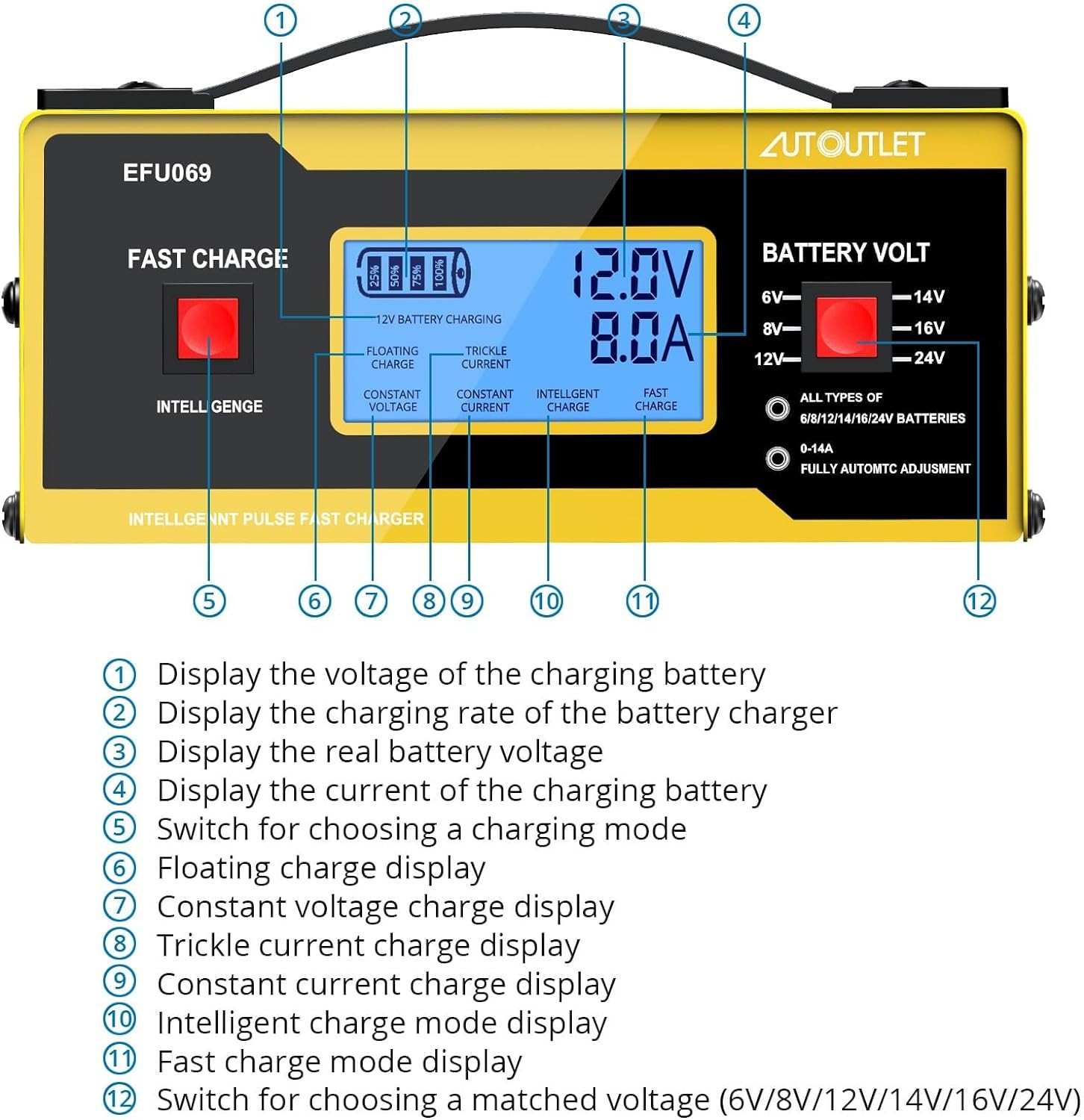 AUTOUTLET Upgraded 6/8/12/14/16/24V Battery Charger Automotive Smart Yellow - Image 5