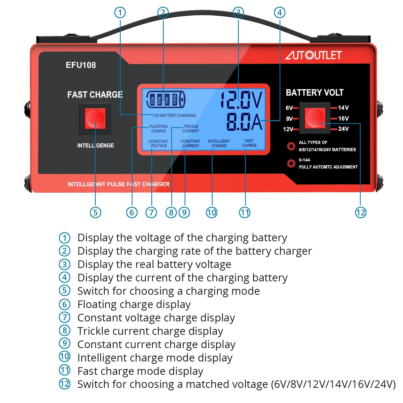 8V Battery Charger for Golf Cart & Automotive - 0-10A Lead-Acid Maintainer - Image 5