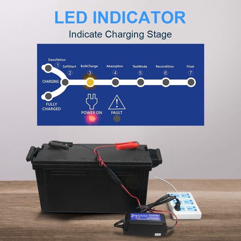 5A 12V Automatic Smart Battery Charger Automotive Maintainer 7-Stages Trickle... - Image 2