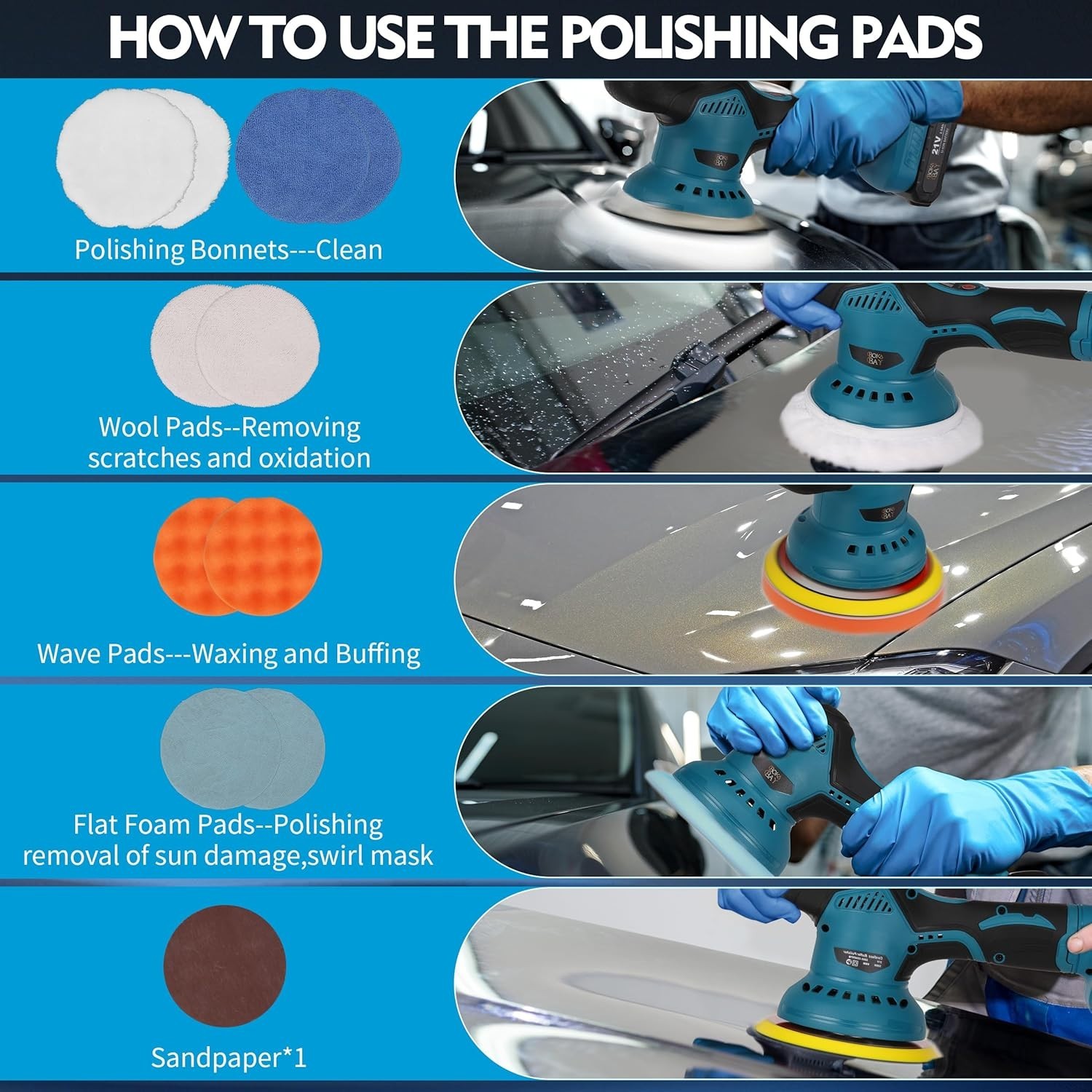 Cordless Car Buffer Polisher Kit 6 Inch with 21V 2X2000Mah & 9 Pcs Attachments, - Image 4