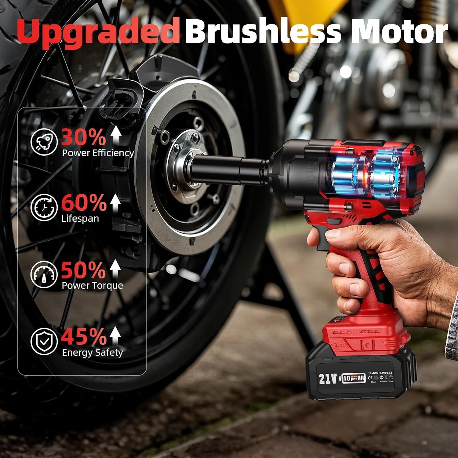 1500Nm Impact Wrench with 2 Batteries: Must-Have Tool for Automotive Repair - Image 4