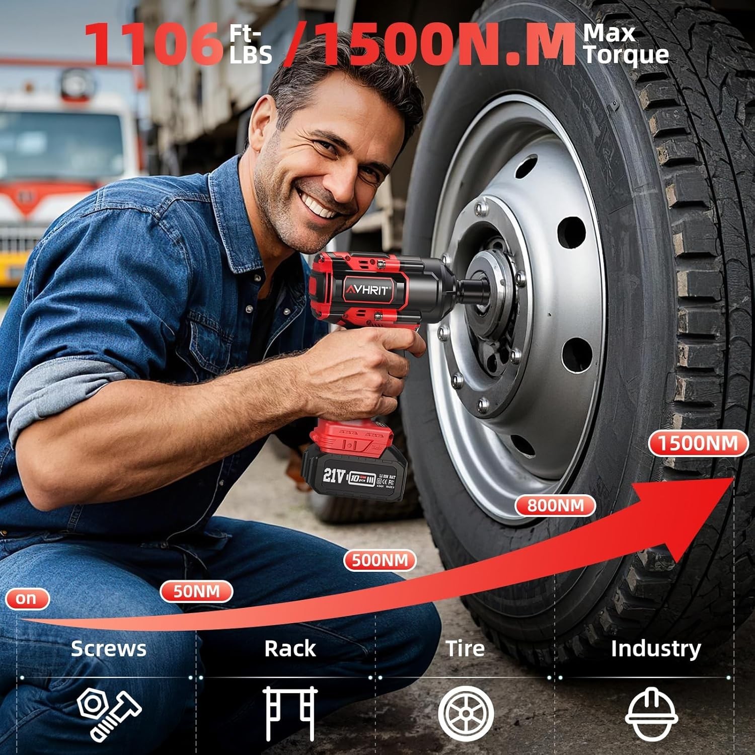 1500Nm Impact Wrench with 2 Batteries: Must-Have Tool for Automotive Repair - Image 5