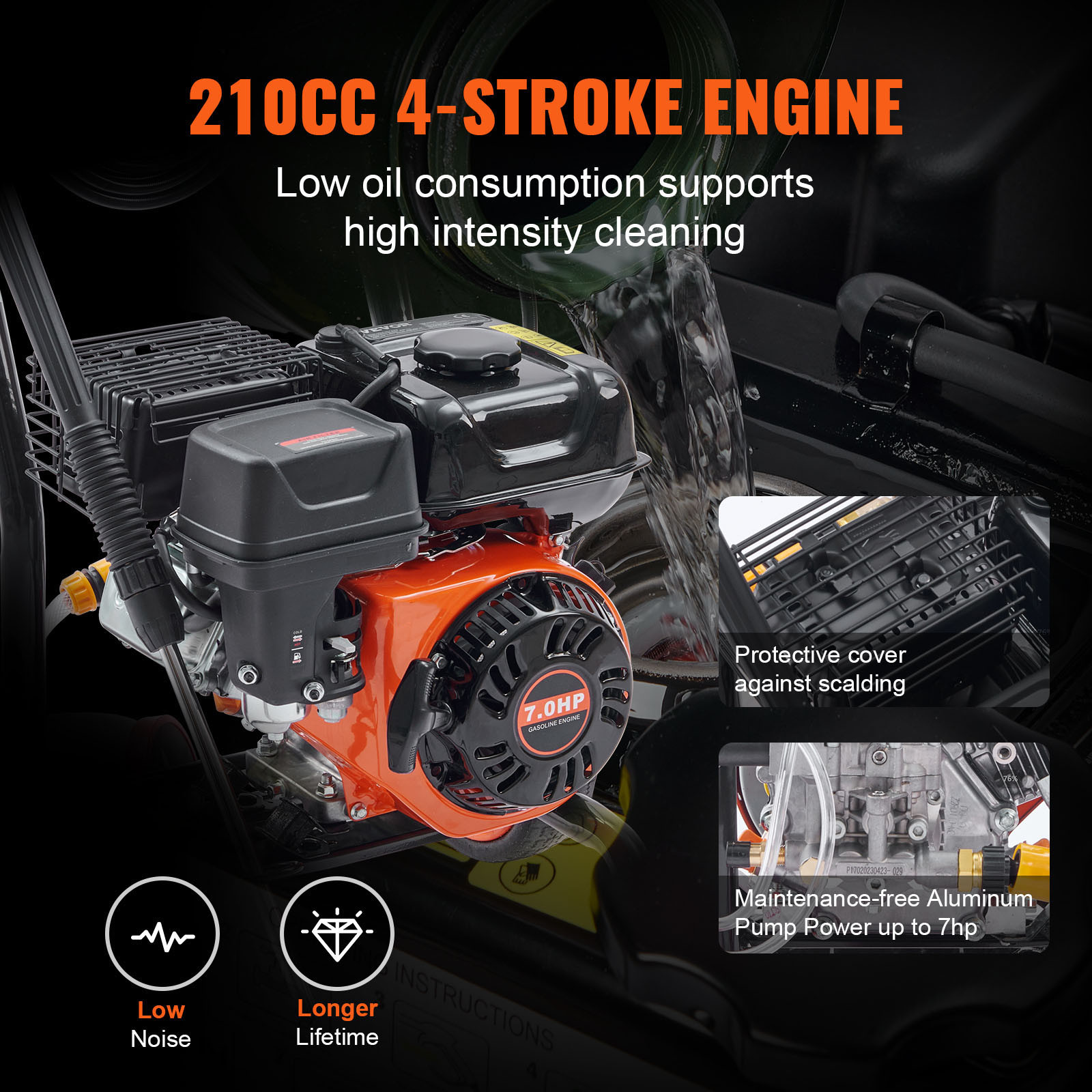 VEVOR Gas Pressure Washer Gas Powered Washer 3400 PSI 2.6 GPM 210cc 5 Nozzles - Image 3