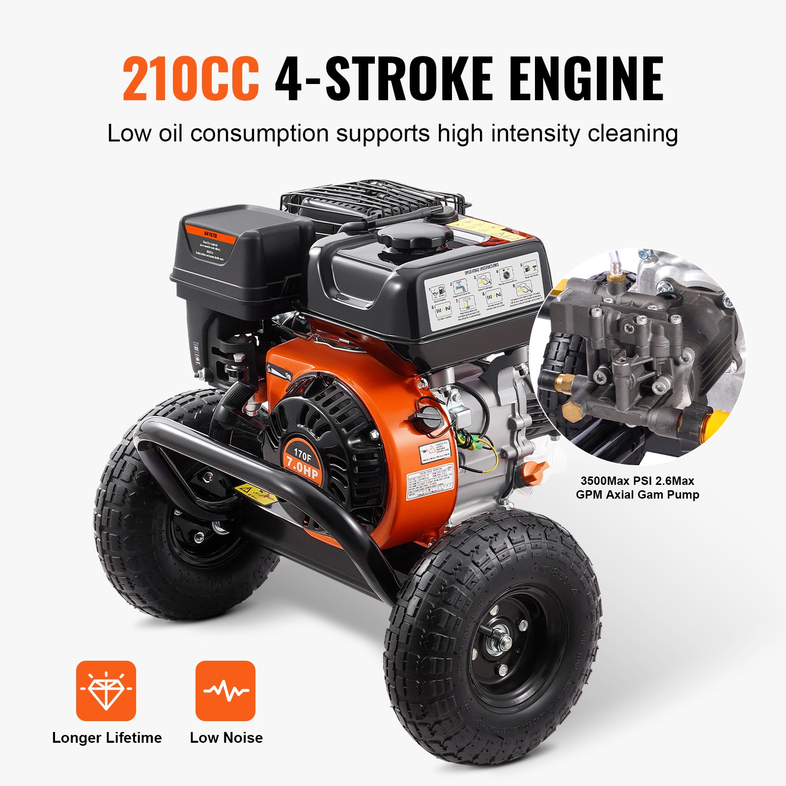 Gas Pressure Washer 3500 PSI 2.6 GPM with 5 Nozzle Set for Cars Fences - Image 3