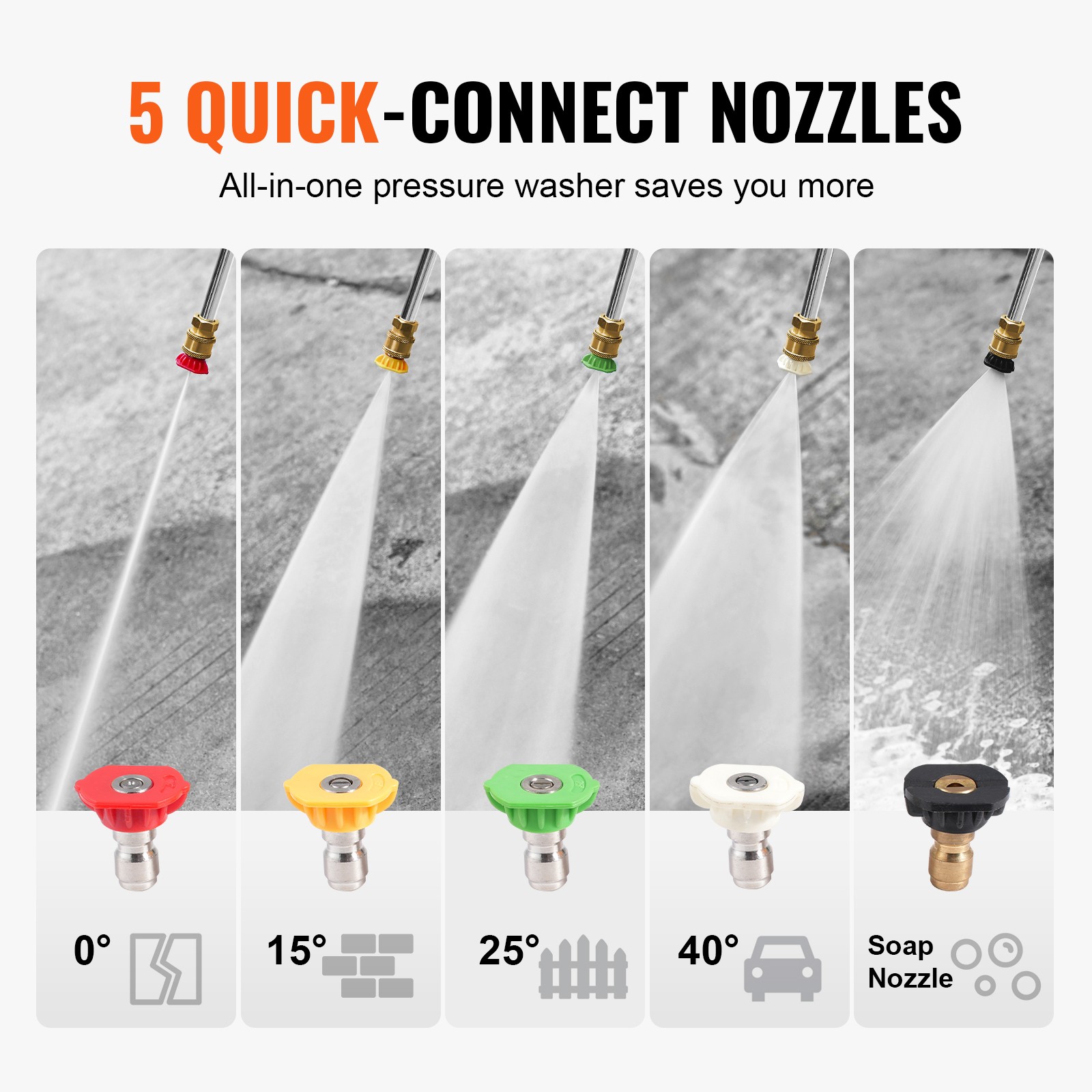 Gas Pressure Washer 3500 PSI 2.6 GPM with 5 Nozzle Set for Cars Fences - Image 4