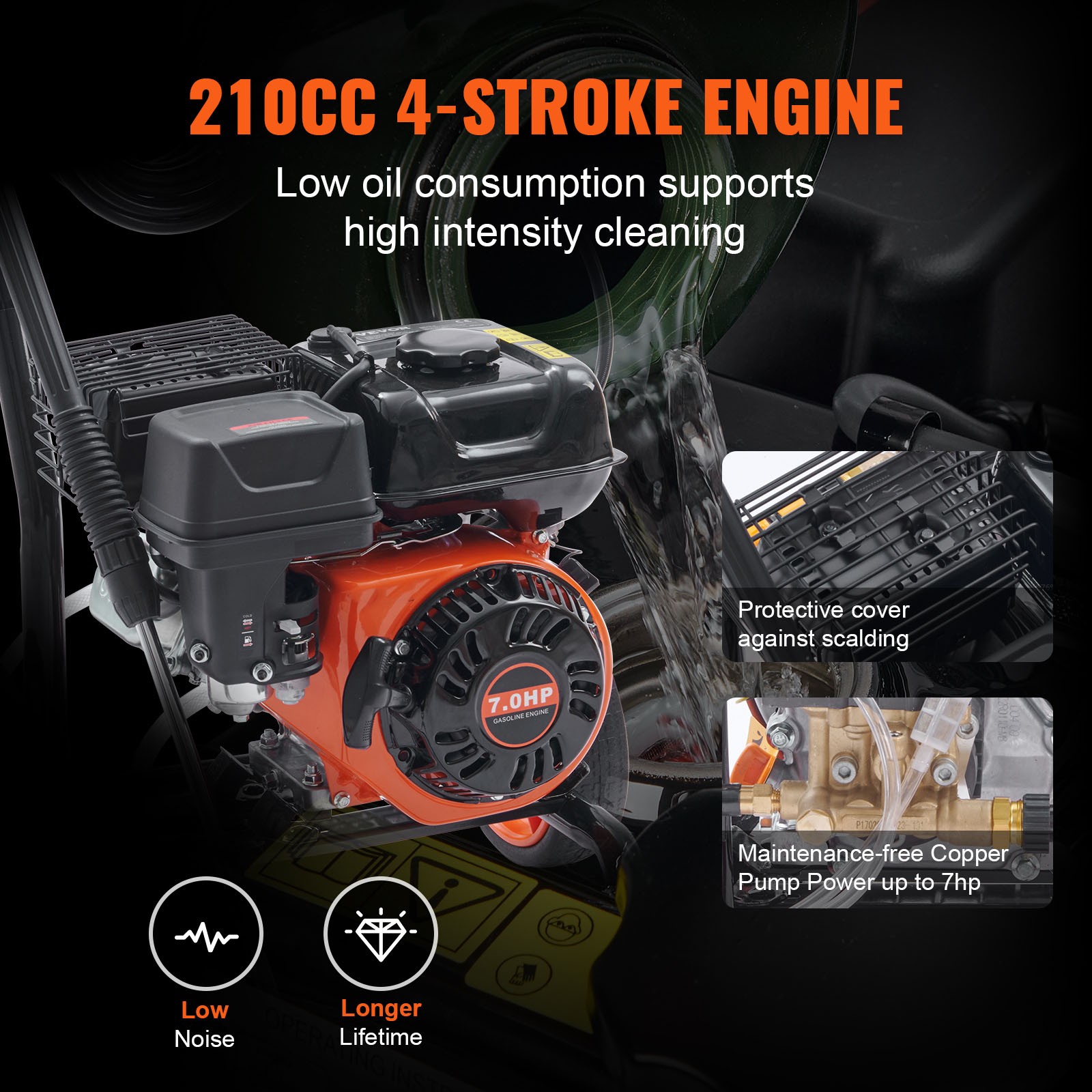 VEVOR Gas Pressure Washer Gas Powered Washer 3600 PSI 2.6 GPM 210cc 5 Nozzles - Image 3